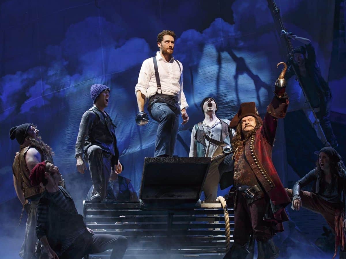 Adult Auditions Finding Neverland
